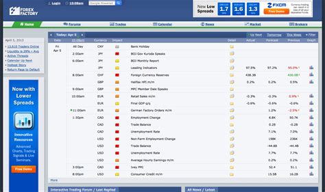 forex trading forums|Forex Factory .